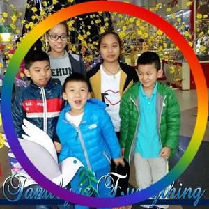 Meet your Posher, Nhan